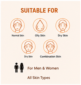 Glow Soom Gentle Exfoliating Face Scrub | Smooth & Radiant Skin | Men & Women | 60 Gm