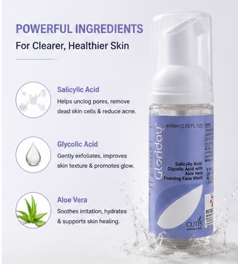 Gloriday Anti Acne Foaming Face Wash | Controls Acne & Gives Glowing Skin - 60 Ml