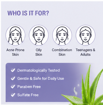 Gloriday Anti Acne Foaming Face Wash | Controls Acne & Gives Glowing Skin - 60 Ml