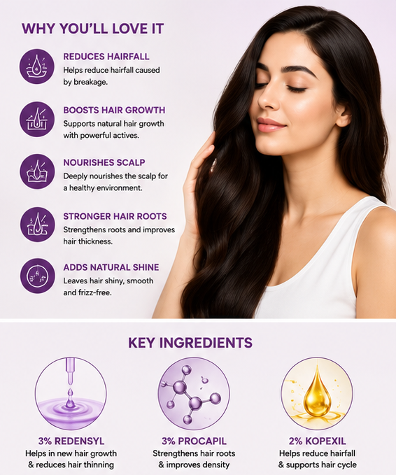 Intra Shine Lite Hair Serum | Hair & Scalp Nourishing | Lightweight Non-Sticky | Men & Women | 30ml