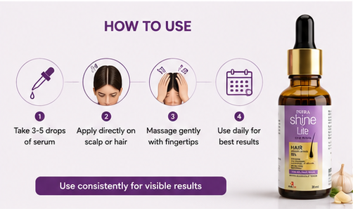 Intra Shine Lite Hair Serum | Hair & Scalp Nourishing | Lightweight Non-Sticky | Men & Women | 30ml