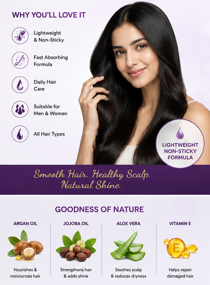 Intra Shine Hair Serum | Scalp Care & Hair Nourishing | Lightweight Non-Sticky | Men & Women | 50ml