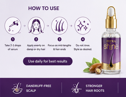 Intra Shine Hair Serum | Scalp Care & Hair Nourishing | Lightweight Non-Sticky | Men & Women | 50ml