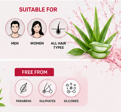 LuliDay Anti-Dandruff Shampoo | Luliconazole, Salicylic Acid & Zinc Pyrithione | Scalp Care | Men & Women | 100ml
